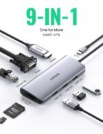 UGREEN 9 in 1 USB-C Multifunction Adapter  - CM490, USB-C to USB 3.0 (2 Ports) + USB 2.0 + HDMI (2 Ports) + Gigabit Ethernet + SD & TF Card Reader + USB-C PD