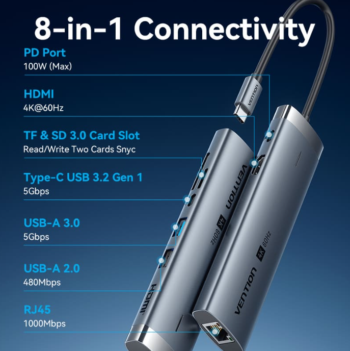 8 in 1 USB C